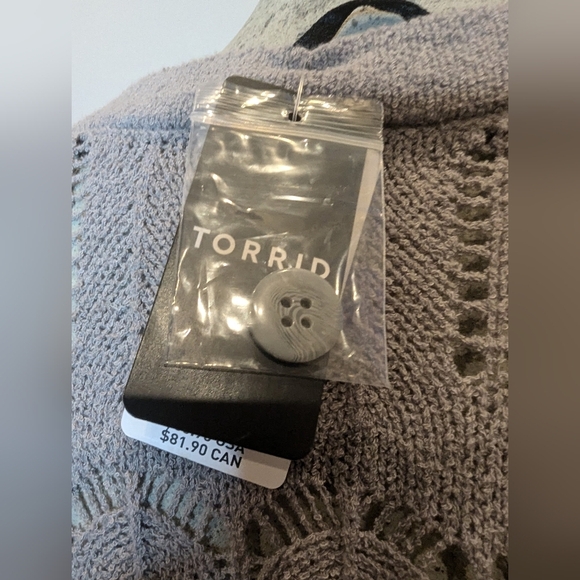 NWT Torrid Women's Grey Sweater Pointelle Cardigan V-Neck Sweater Size 3x - Picture 11 of 15